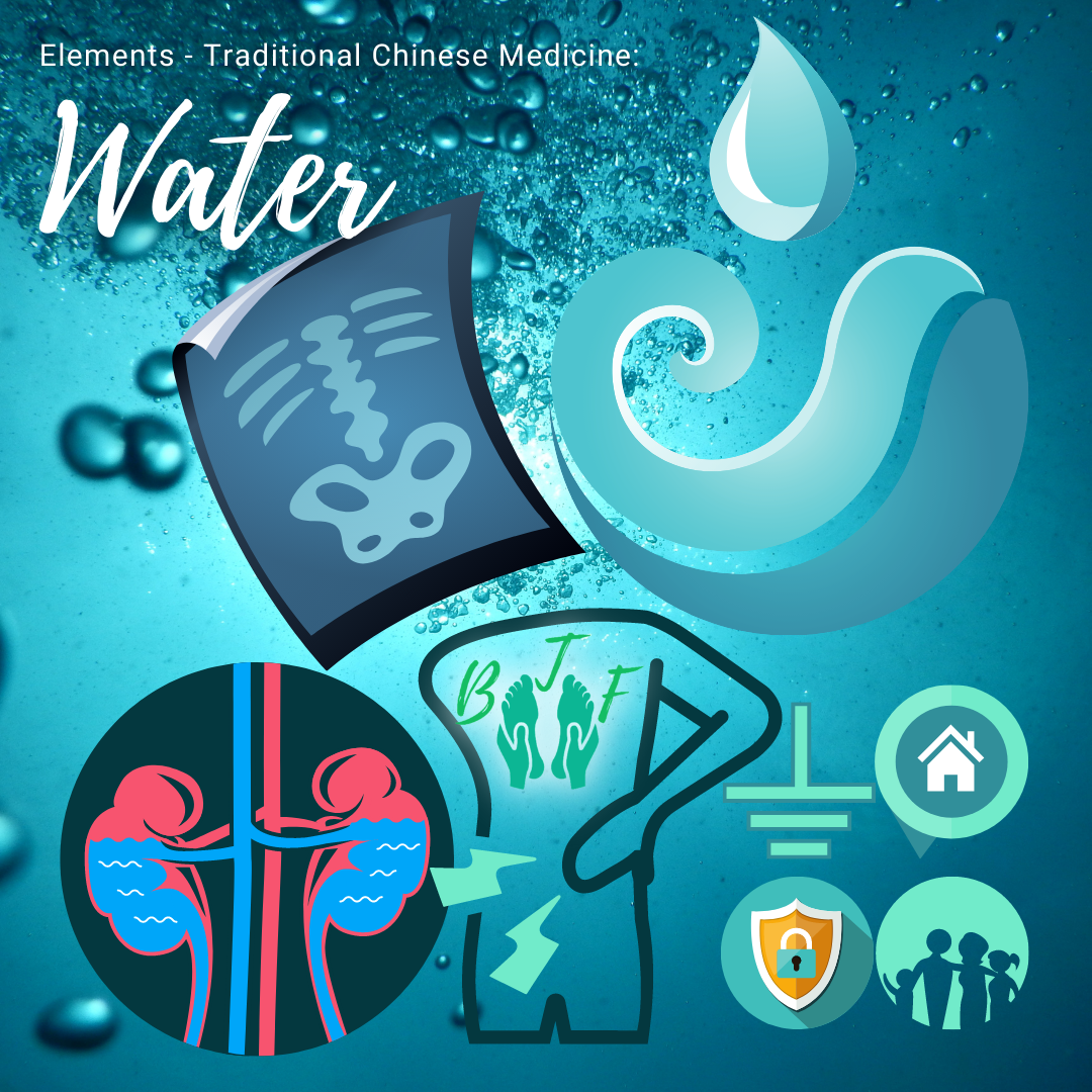 Water Element (part 1) Bliss These Feet