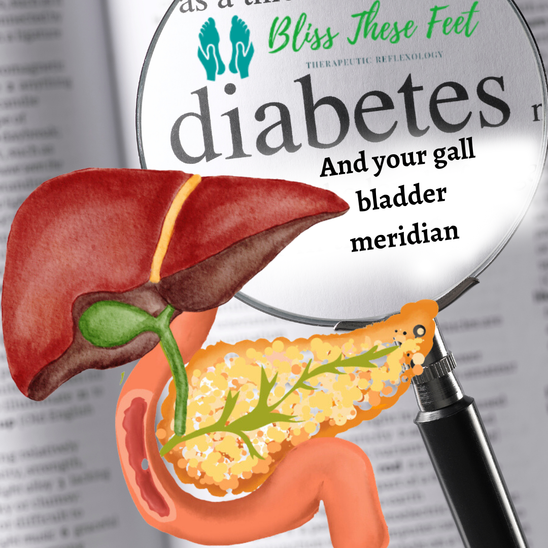 You are currently viewing Gall Bladder, Diabetes and the GB Meridian